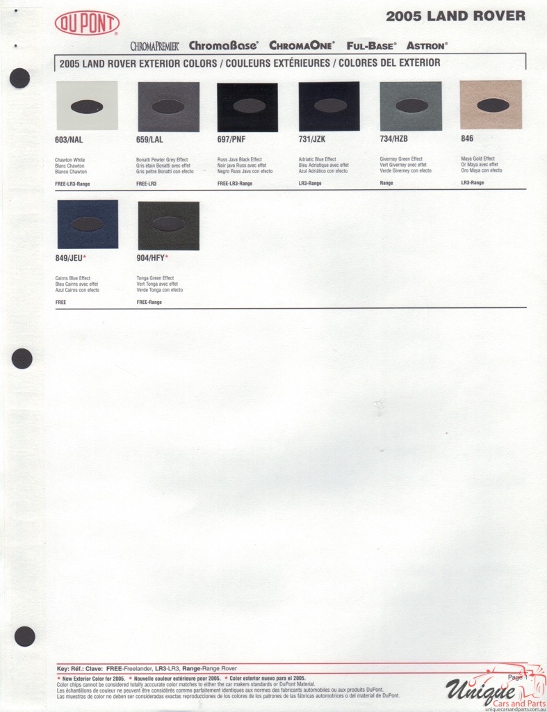 2005 Land-Rover Paint Charts DuPont